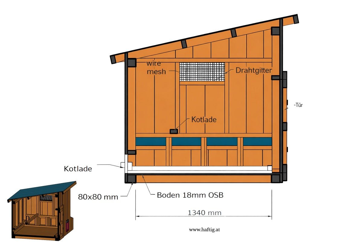 Hühnerstall Bauplan als PDF – Mobiler DIY Hühnerstall mit Materialliste, Schritt - für - Schritt Anleitung - haftig.at